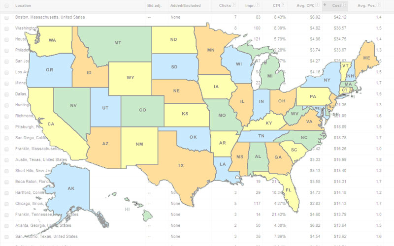 AdWords-By-Location