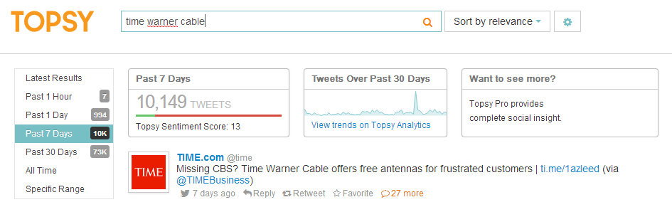 Time-warner