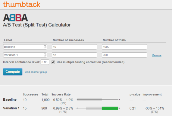 thumbtack-split-testing-calculator