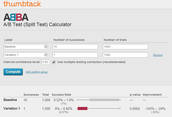 thumbtack-split-testing-calculator-fail