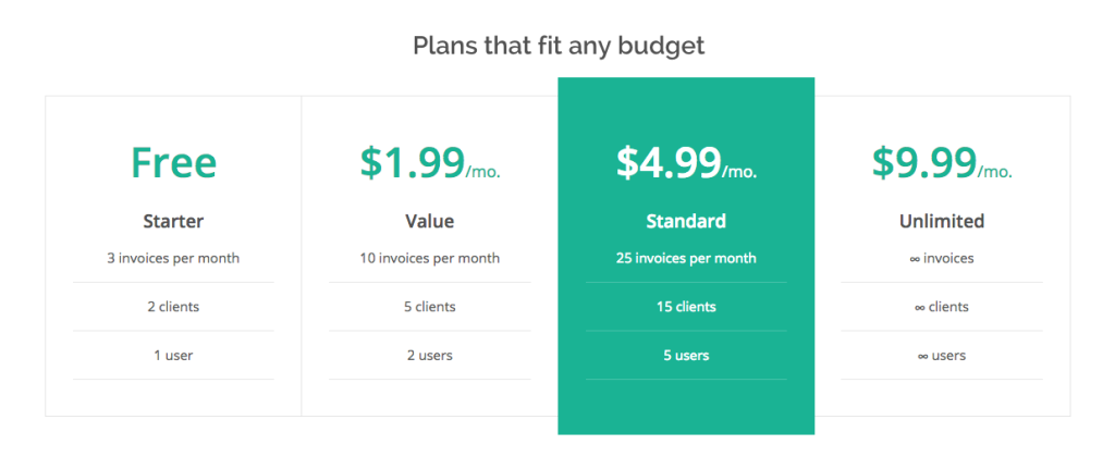 Bill Flight Pricing & Plans