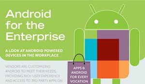 android-enterprise