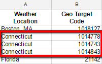 adwords weather script geo target mapping