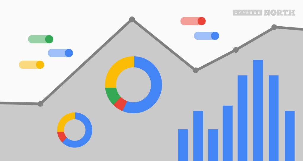 Google Data Studio Advanced Techniques Part One: Introduction, Blended Data, and Custom Metrics