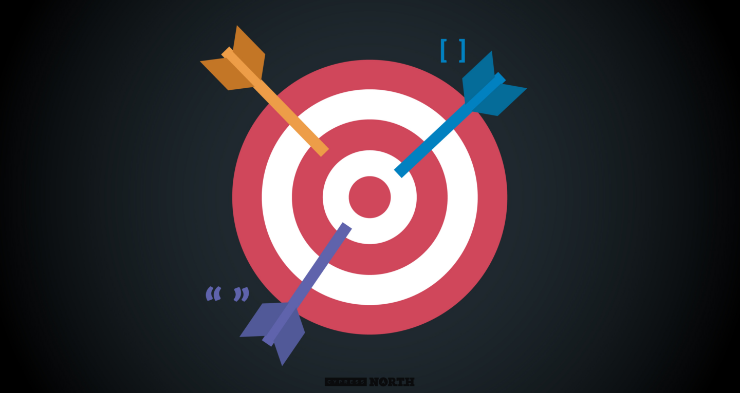 Benefits of Using Multiple Google Ads Match Types | Cypress North